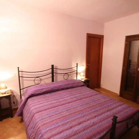 Bed & Breakfast La Pittorra